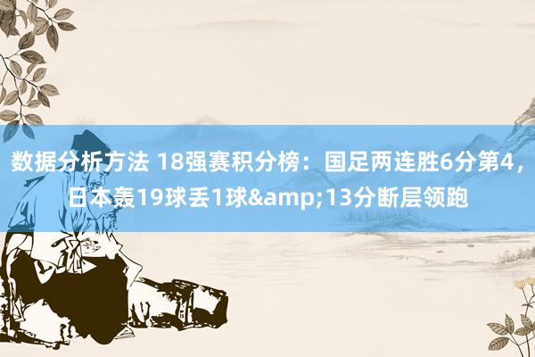 数据分析方法 18强赛积分榜：国足两连胜6分第4，日本轰19球丢1球&13分断层领跑